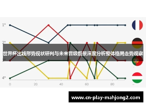 世界杯出线形势现状研判与未来晋级前景深度分析整体格局走势观察