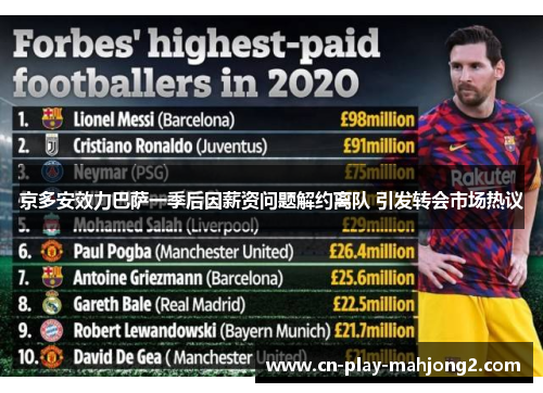 京多安效力巴萨一季后因薪资问题解约离队 引发转会市场热议