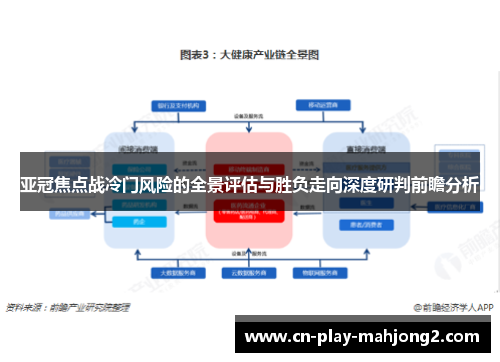 亚冠焦点战冷门风险的全景评估与胜负走向深度研判前瞻分析
