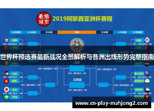 世界杯预选赛最新战况全景解析与各洲出线形势完整指南